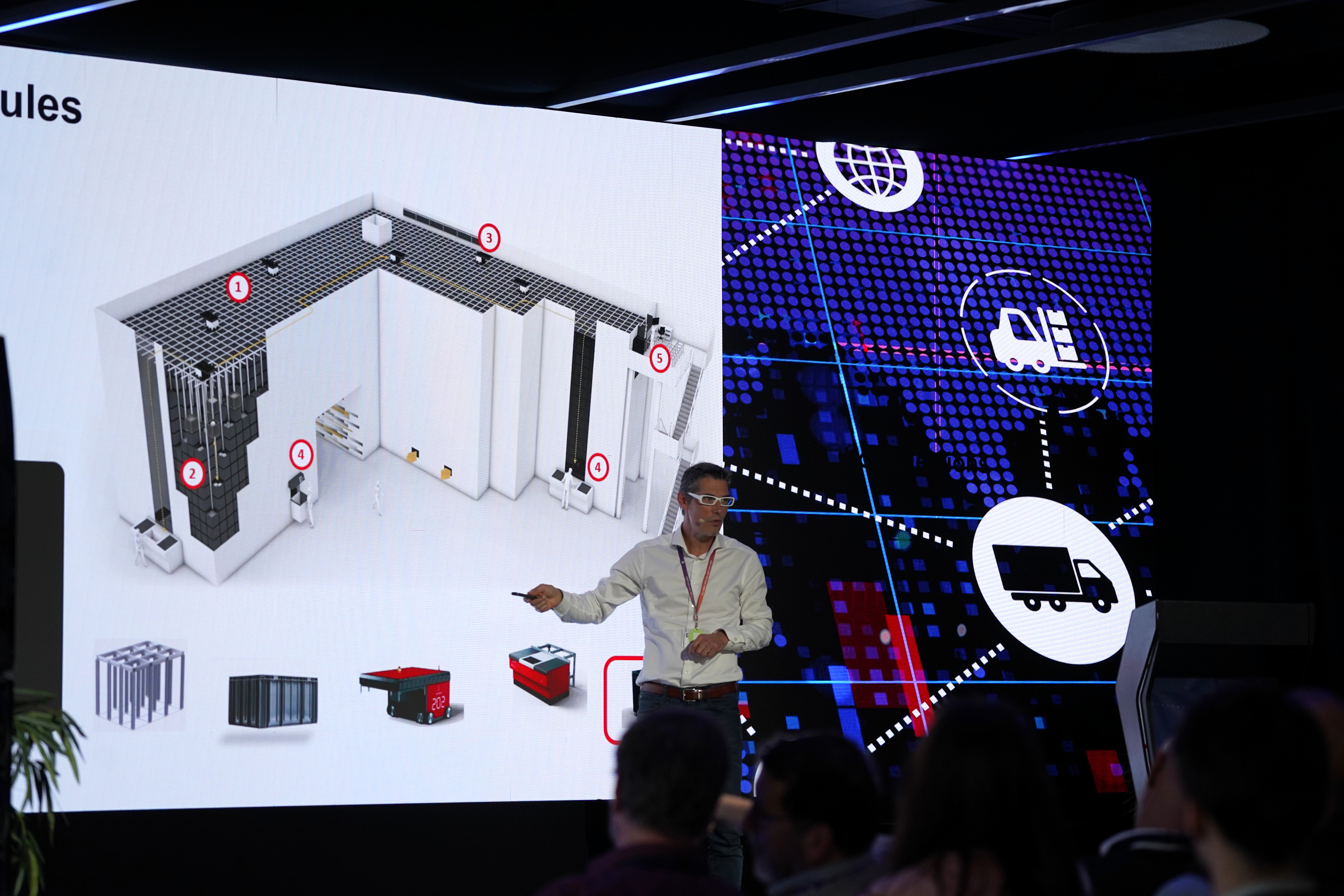 24ème GS1 Forum Suisse de Logistique
